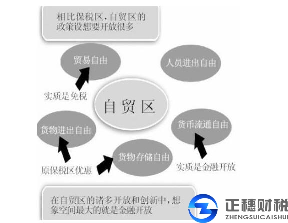 投资审批制度终结表明广州外资公司注册难度降低